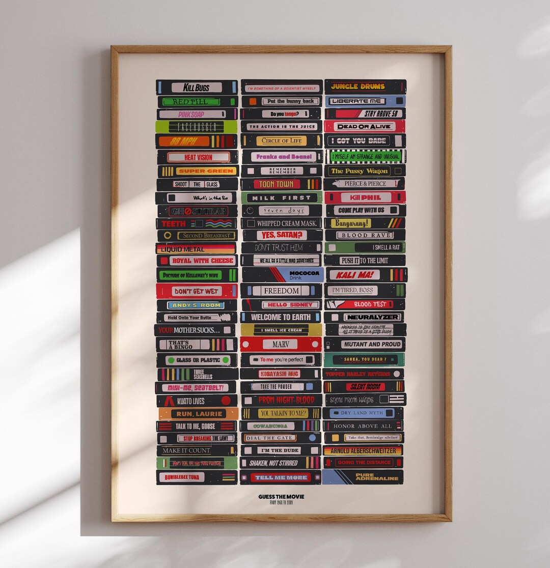 Movie Riddles Visual Guess the Movie | VHS Poster With Movie Riddles, Premium Matte Paper ...