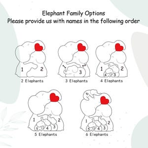 K&ouml;nnte beinhalten: Ein druckbares Elefantenfamilien-Design mit nummerierten Feldern f&uuml;r Namen. Das Design zeigt eine Elefantenfamilie mit einem Herzen oben. Die Optionen umfassen 2, 3, 4, 5 und 6 Elefanten.