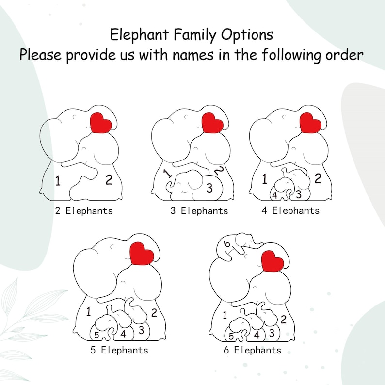 K&ouml;nnte beinhalten: Ein druckbares Elefantenfamilien-Design mit nummerierten Feldern f&uuml;r Namen. Das Design zeigt eine Elefantenfamilie mit einem Herzen oben. Die Optionen umfassen 2, 3, 4, 5 und 6 Elefanten.