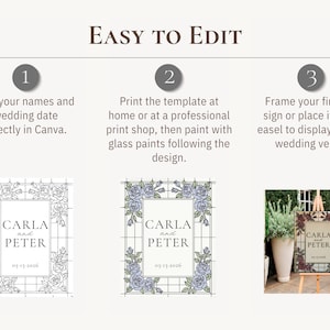 May include: A three-step instructional graphic titled Easy to Edit. It shows a black and white line art template, a colored version with blue roses, and a finished wedding sign on an easel. The text includes instructions for Canva editing.