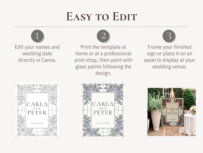 May include: A three-step instructional graphic titled Easy to Edit. It shows a black and white line art template, a colored version with blue roses, and a finished wedding sign on an easel. The text includes instructions for Canva editing.