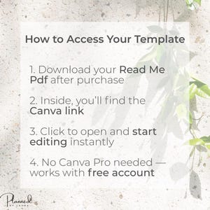 Op de afbeelding: Een instructieafbeelding met de titel How to Access Your Template met vier stappen: 1. Download your Read Me Pdf after purchase, 2. Inside, you'll find the Canva link, 3. Click to open and start editing instantly, 4. No Canva Pro needed.