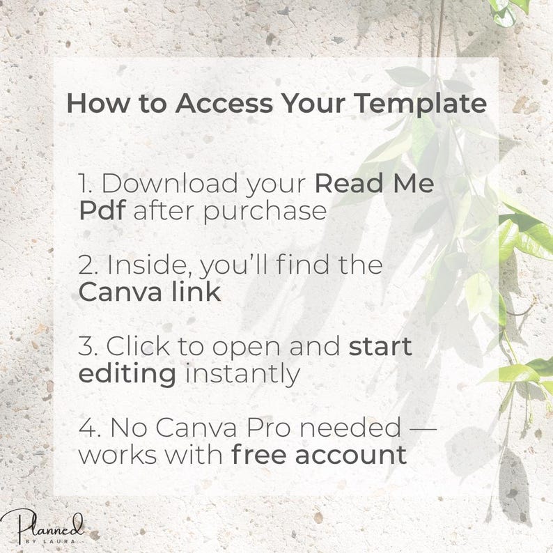 Op de afbeelding: Een instructieafbeelding met de titel How to Access Your Template met vier stappen: 1. Download your Read Me Pdf after purchase, 2. Inside, you'll find the Canva link, 3. Click to open and start editing instantly, 4. No Canva Pro needed.
