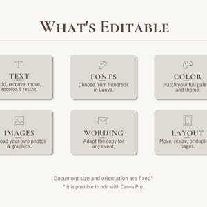 May include: An informational graphic titled WHAT'S EDITABLE featuring six light gray rectangular boxes with icons and text describing customization options: TEXT, FONTS, COLOR, IMAGES, WORDING, and LAYOUT. Includes a footer note about document size.
