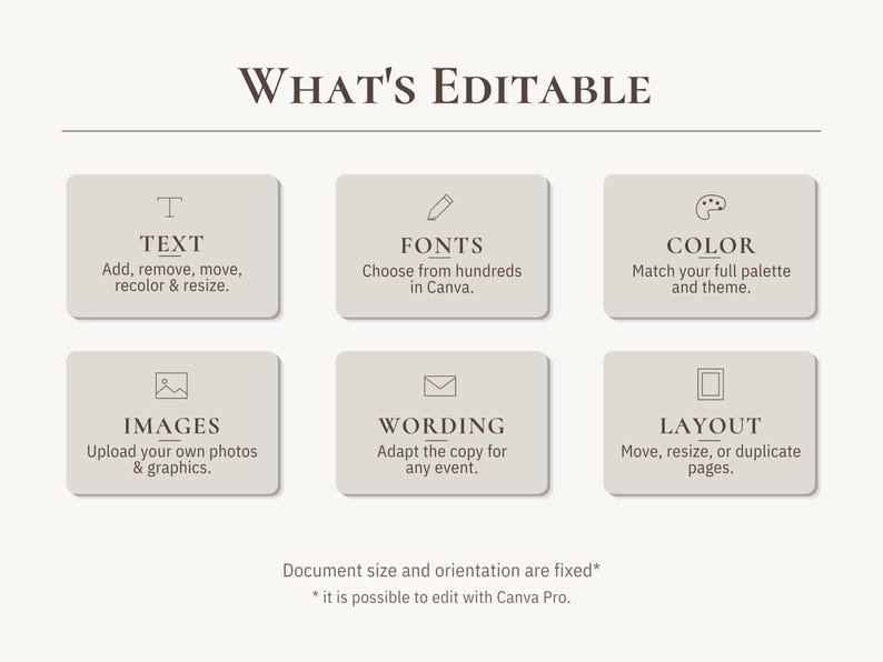 May include: An informational graphic titled WHAT'S EDITABLE featuring six light gray rectangular boxes with icons and text describing customization options: TEXT, FONTS, COLOR, IMAGES, WORDING, and LAYOUT. Includes a footer note about document size.