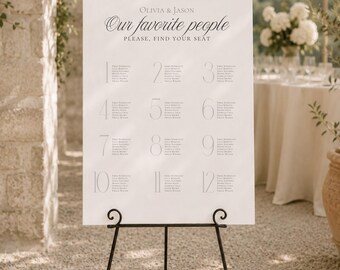 Minimalist Wedding Seating Chart Sign Template, Printable Our Favorite People Sign (Canva Editable)