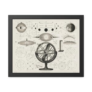 Bolder-Atlas - Brockhaus (1849) - Vintage Astrologische Sphären & Karten - Antike Zeichnung für Sammler - Astronomie Wandkunst