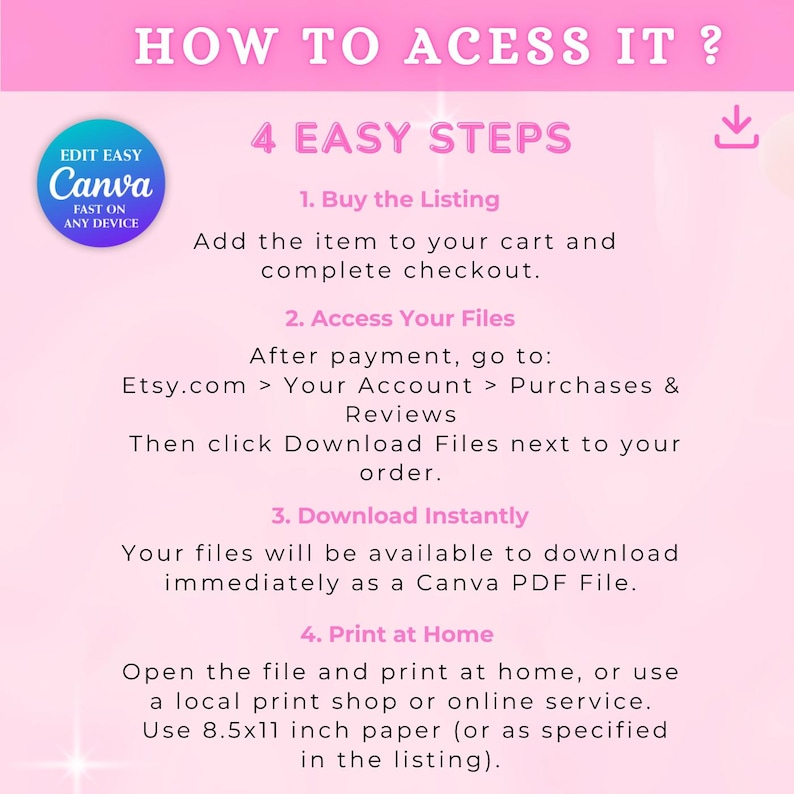 Może przedstawiać: R&oacute;żowa grafika z tekstem "HOW TO ACESS IT?" i "4 EASY STEPS". Instrukcje obejmują zakup przedmiotu, dostęp do plik&oacute;w na Etsy, natychmiastowe pobieranie i drukowanie w domu. Zawiera logo Canva.