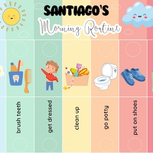 Morgenprogramm für Kinder, Morgenprogramm für Kleinkinder, Morgenprogramm für Kleinkinder, Morgenprogramm für Kleinkinder