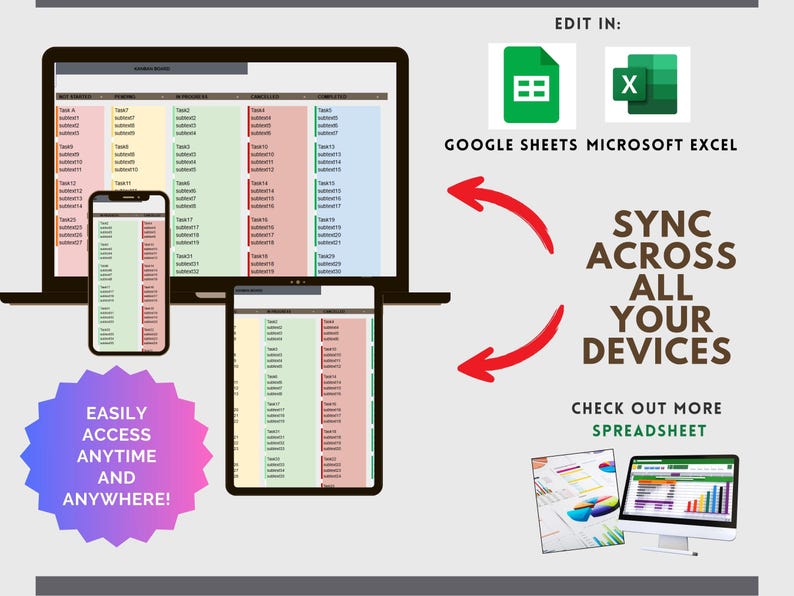 Business Task Tracker & Kanban Board Spreadsheet Template: To-do List ...