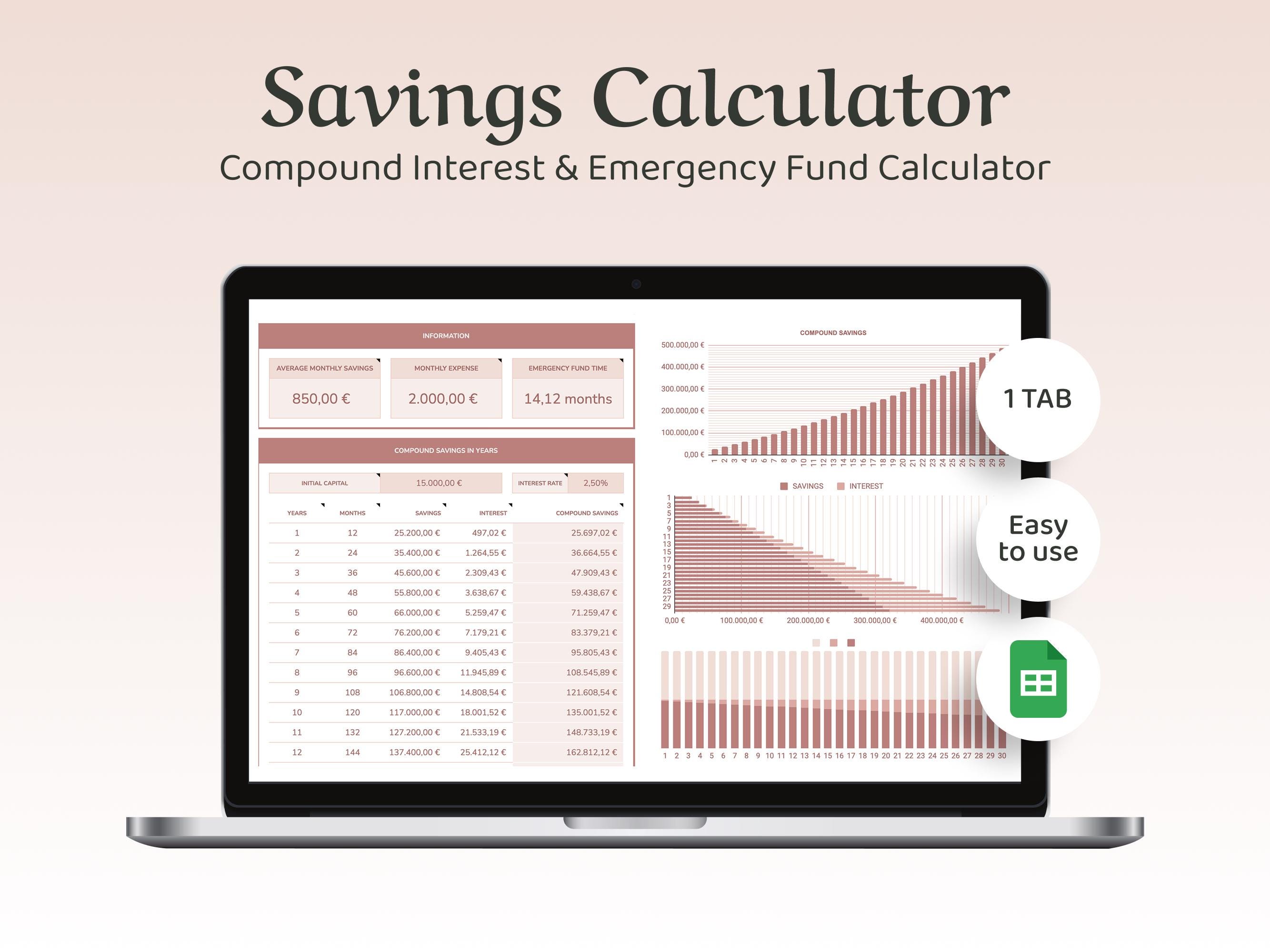 Trading Strategy Forex Daily Compound Interest Calculator Compound