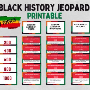 Op de afbeelding: Black History Jeopardy printbaar spelbord met 7 onderwerpen: Afro-Amerikaanse pioniers, Afro-Amerikaanse uitvindingen en leiders van de burgerrechten. Elk onderwerp heeft 5 vragen met puntwaarden van 200, 400, 600, 800 en 1000.