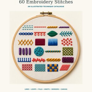 Op de afbeelding: Een houten borduurring met witte stof en 24 kleurrijke borduursteken. De tekst luidt 60 Embroidery Stitches, An Illustrated Technique Catalogue, Lines, Loops, Fills, Knots, Borders, Canvas en English edition.