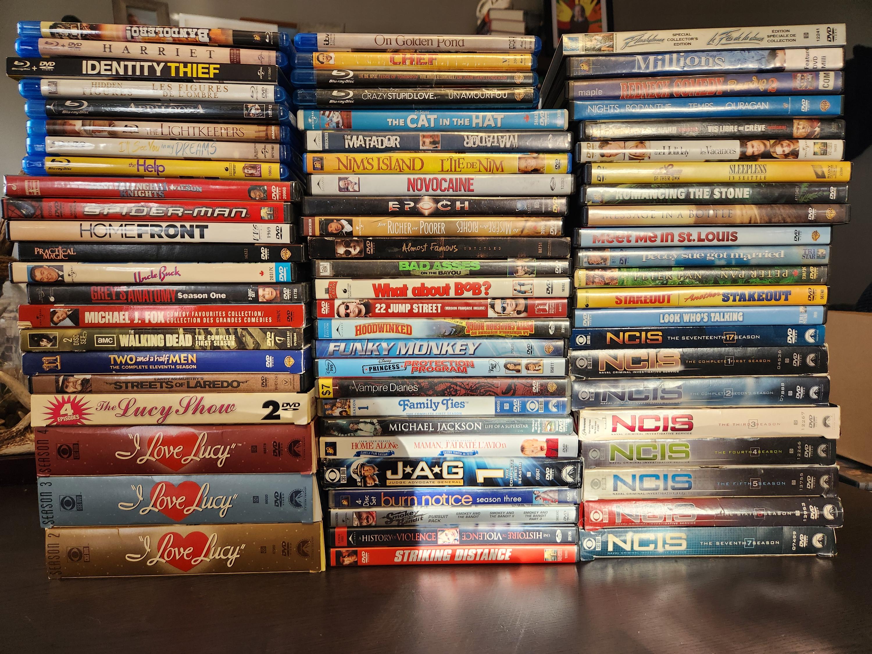 Whos the Boss Complete Series Dvd - Etsy Canada