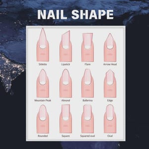 Pode incluir: Um diagrama ilustrando v&aacute;rias formas de unhas, incluindo estilete, batom, flare e ponta de flecha. Outras formas mostradas s&atilde;o pico de montanha, am&ecirc;ndoa, bailarina, borda, arredondado, quadrado, oval quadrado e oval. O texto "NAIL SHAPE" est&aacute; no topo.