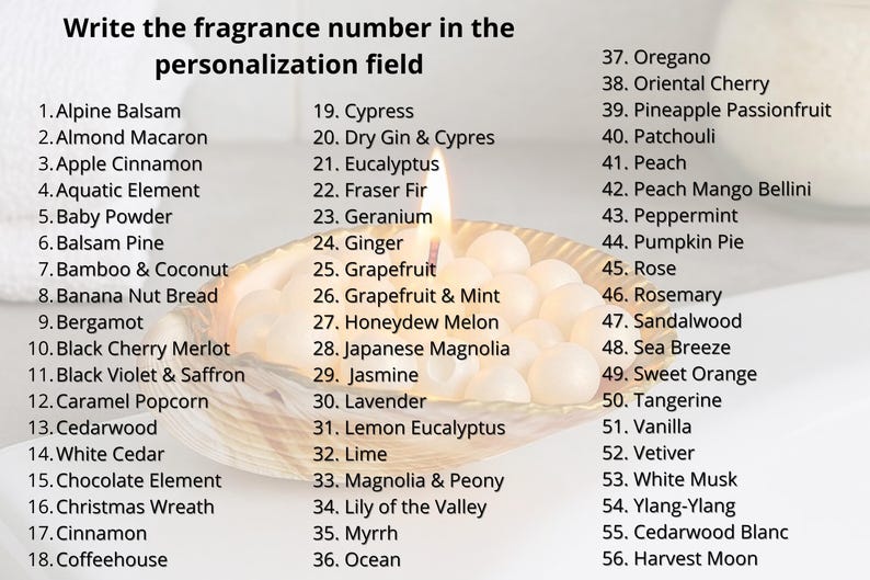 Easter candle size comparison chart, nest candle dimensions guide