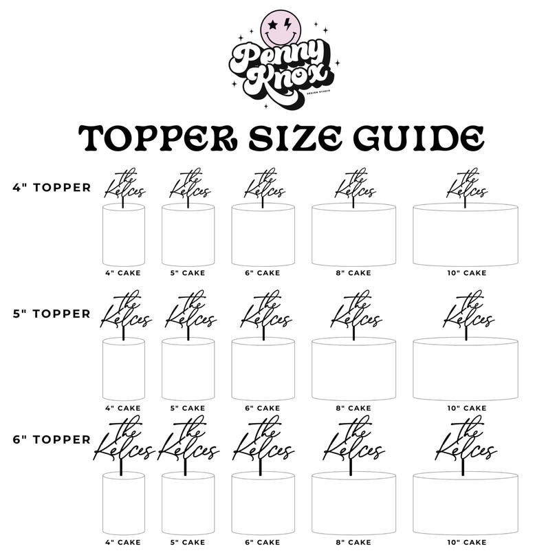 May include: A chart showing cake topper sizes for different cake sizes. The chart shows 4 inch, 5 inch, and 6 inch toppers on 4 inch, 5 inch, 6 inch, 8 inch, and 10 inch cakes. The text on the toppers says "The Kelces".