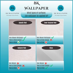 K&ouml;nnte beinhalten: Informative Grafik von BK Wallpaper. Das Bild zeigt vier Arten von Oberfl&auml;chen: glatte Wand, halbtexturierte Wand, strukturierte Wand und Glas. Jede Oberfl&auml;che hat ein H&auml;kchen oder ein X neben den Tapetenarten.