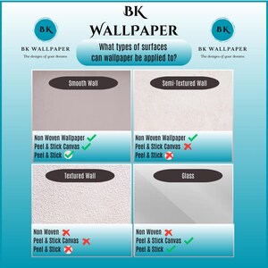 May include: A chart showing the different types of surfaces that wallpaper can be applied to. The chart shows a smooth wall, semi-textured wall, textured wall, and glass. Each surface has a check mark or an X next to it indicating whether or not the different types of wallpaper can be applied to that surface. The types of wallpaper are non-woven wallpaper, peel and stick canvas, and peel and stick.