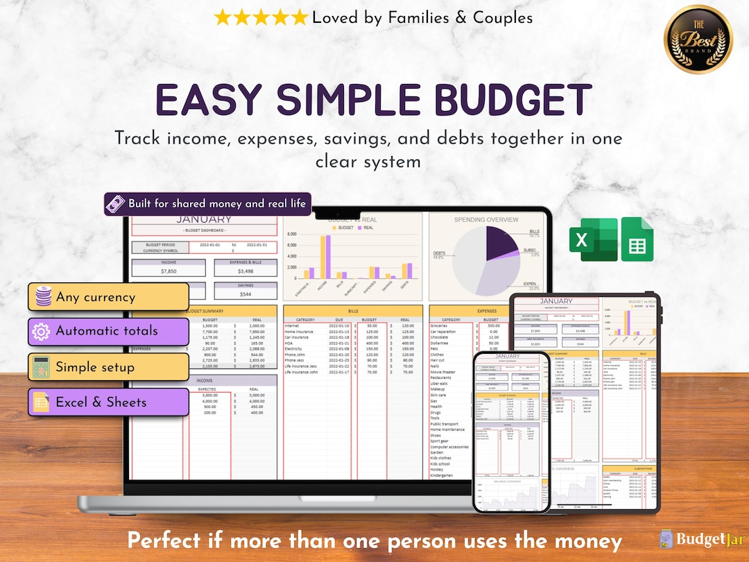 Easy Budget Planner Spreadsheet for Google Sheets & Excel (digital ...