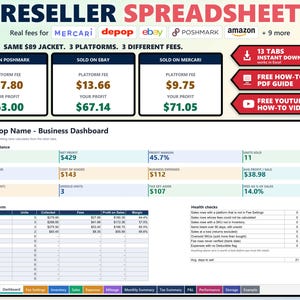 Reseller Spreadsheet Template, Reseller Inventory Tracker, Profit and Loss for eBay Poshmark Mercari Etsy, Excel Google Sheets