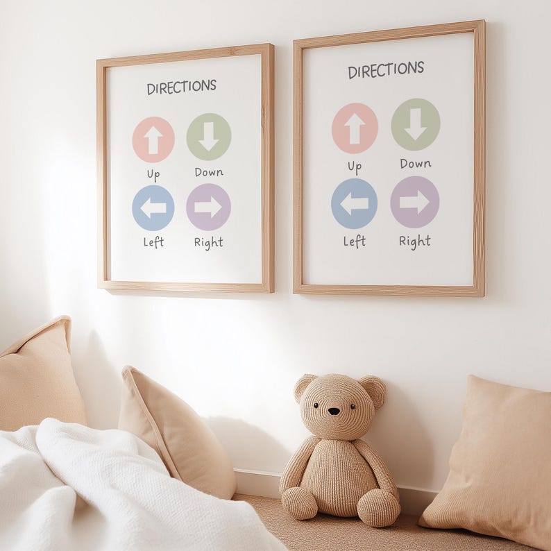 Directions Poster, Printable Educational Wall Art, Homeschool Decor ...