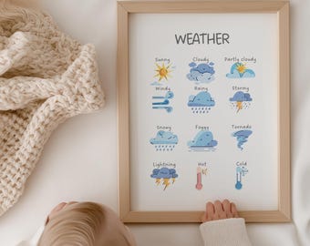 Kids Weather Poster, Printable Educational Wall Art, Homeschool Decor, Nursery Decor, Classroom Decor, Digital Download