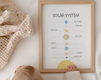 Solar System Poster, Printable Educational Wall Art, Homeschool Decor, Nursery Decor, Classroom Decor, Digital Download