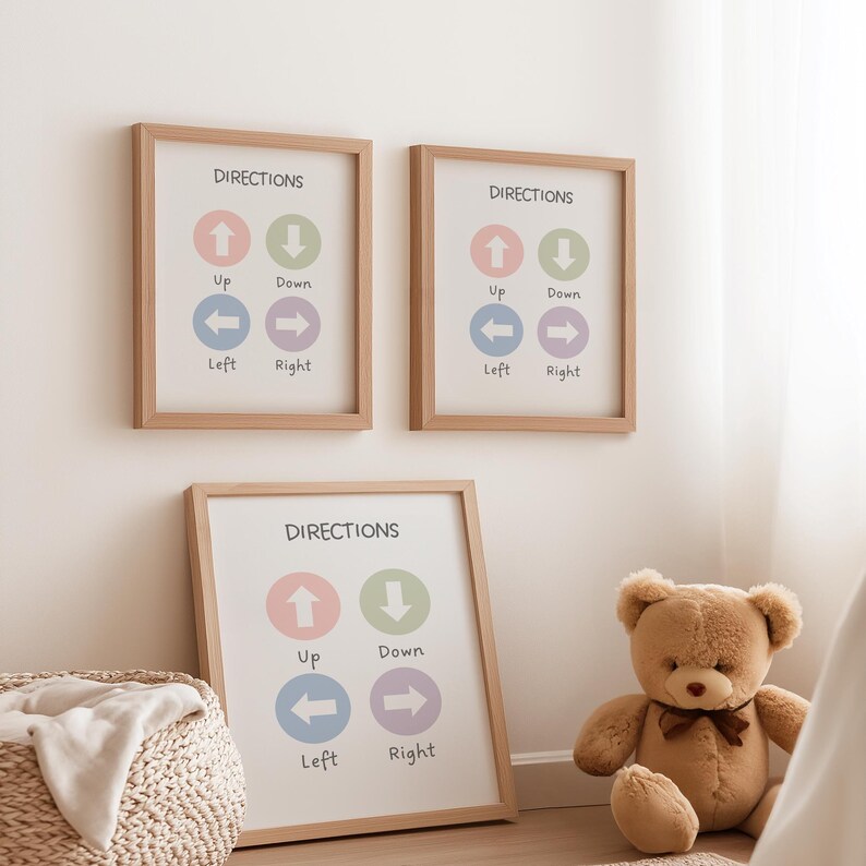 Directions Poster, Printable Educational Wall Art, Homeschool Decor ...