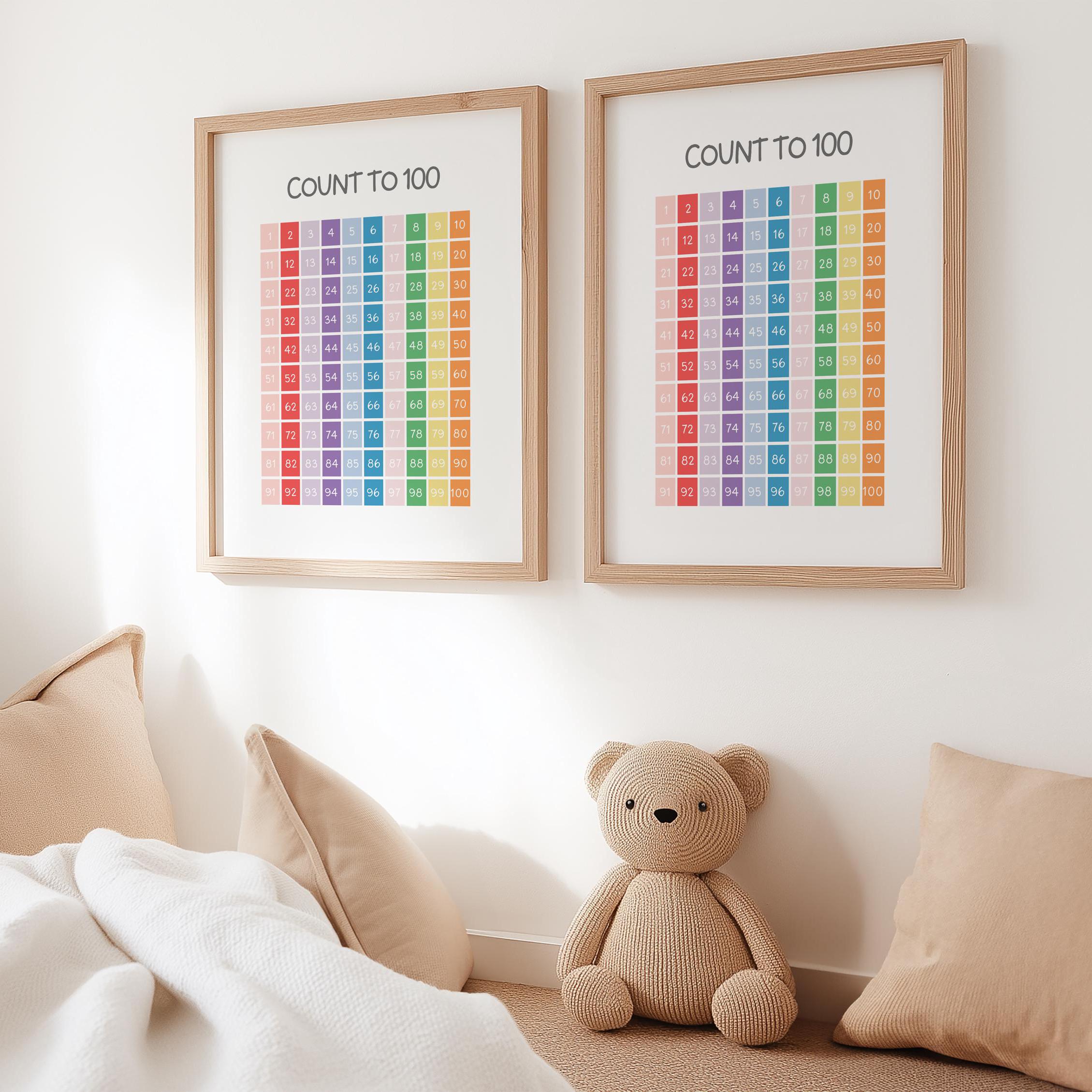 Count to 100 Poster, Numbers Poster, Printable Educational Wall Art ...