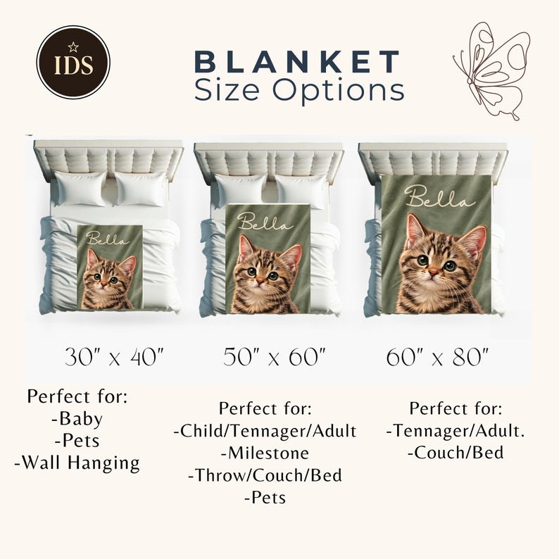 Custom cat photo blanket in velveteen and sherpa fleece, personalized pet photo throw available in multiple colors and sizes