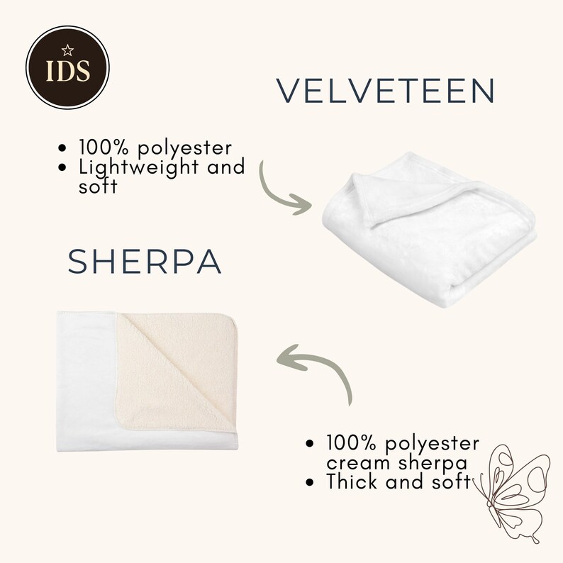 Custom cat photo blanket material info, velveteen and sherpa fleece, personalized pet photo throw for cat lovers