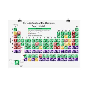 May include: A periodic table poster with the title "Periodic Table of the Elements" and the text "Can I Lick It?" The poster features a color code indicating the safety of licking each element. The elements are arranged in rows and columns.