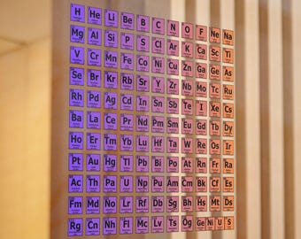 Periodic Table Elements Sticker Sheet: Chemistry Classroom Decor