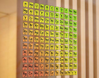 Periodic Table Elements Sticker Sheet: Chemistry Classroom Decor