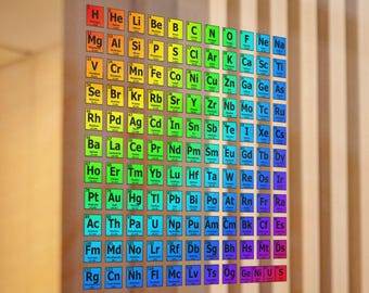 Periodic Table Elements Sticker Sheet: Chemistry Classroom Decor