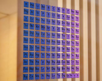 Periodic Table Elements Sticker Sheet: Chemistry Classroom Decor