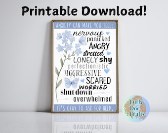 Trendy Mental Health Wall Art Maximalist Anxiety Print Blue Wall Decor for Office Inspiring Wall Art for Classroom Bold Typography Print