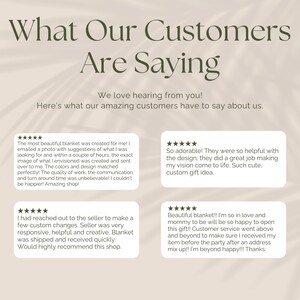 May include: A graphic display titled What Our Customers Are Saying with the subtitle We love hearing from you! Here's what our amazing customers have to say about us. It features four white rectangular boxes containing five-star reviews.