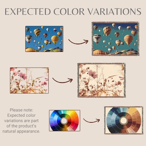 May include: A graphic display titled EXPECTED COLOR VARIATIONS showing three pairs of images. Each pair features a small reference image on the left and a corresponding woven blanket on the right, depicting hot air balloons, flowers, and a color wheel.