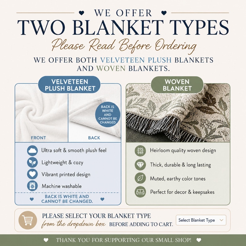 May include: An informational graphic comparing two blanket types: a white velveteen plush blanket with a soft texture and a woven blanket featuring a detailed botanical pattern with fringe edges. The text outlines features for each, including machine washability, durability, and material characteristics, with instructions to select a blanket type from the dropdown menu.
