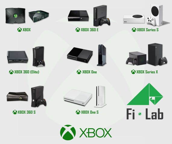 XBOX Console Keychain | Xbox 360 | Xbox One | Xbox Series S | Xbox