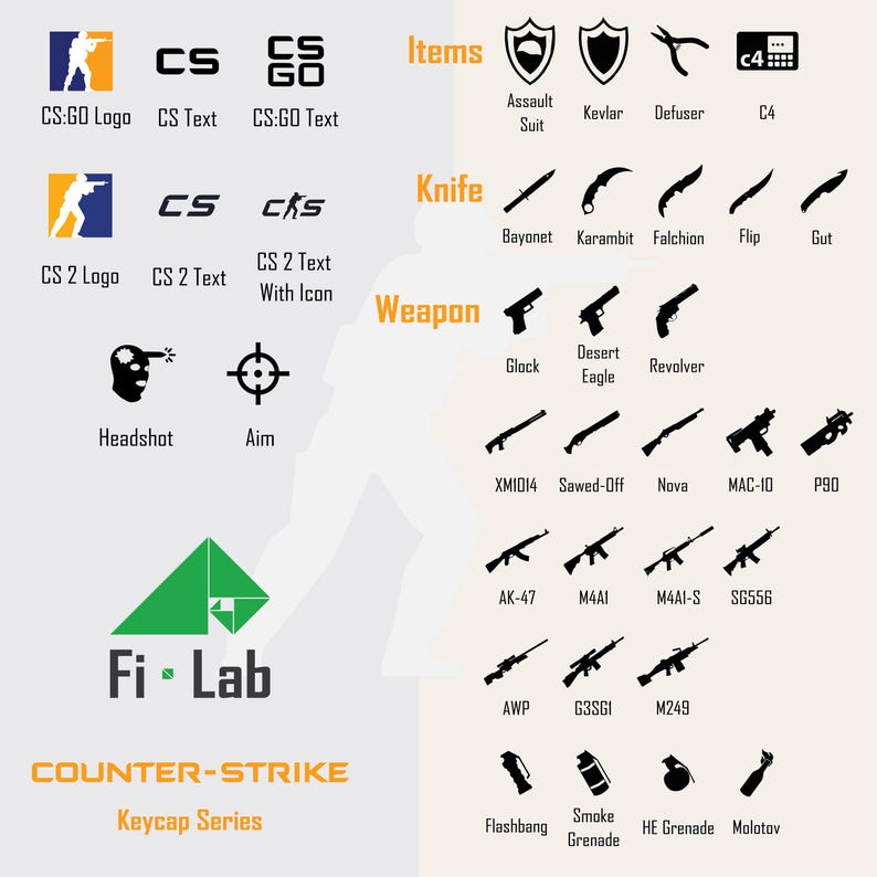 Może przedstawiać: Grafika przedstawiająca klawisze Counter-Strike z r&oacute;żnymi broniami, przedmiotami i logo. Klawisze zawierają czarno-białe ilustracje broni, przedmiot&oacute;w i logo z popularnej gry wideo Counter-Strike. Klawisze są oznaczone nazwami broni, przedmiot&oacute;w i logo.