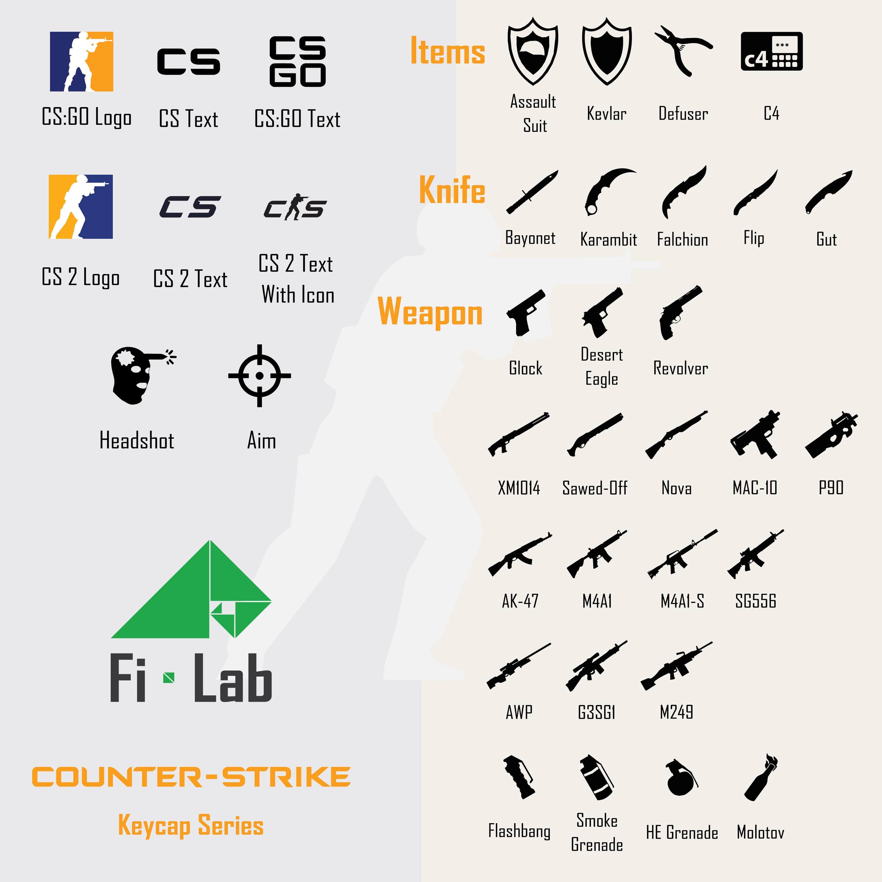 Counter-strike Keycap | ESC Keycap | 3d Keycap | Mechanical Keybord ...