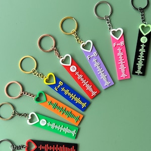 Può includere: Sette portachiavi colorati con ciondoli a forma di cuore e un design a nota musicale. Ogni portachiavi presenta un colore diverso e un testo bianco "Foo B" sul ciondolo.