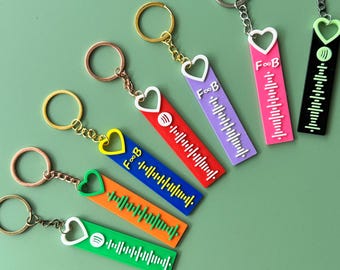 Personalized Spotify Keychain | Scannable Spotify | Wedding - Love Song Keychain | Scannable Keyring | Father&#39;s day Gift | For Her & Him