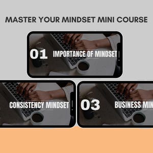 May include: Three black and white images of a laptop computer with a person's hands typing on the keyboard. The images are labeled with the numbers 01, 02, and 03. The text below the numbers reads "Importance of Mindset", "Consistency Mindset", and "Business Mindset".