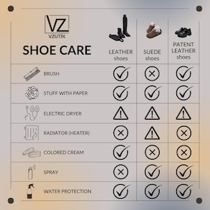 May include: Shoe care guide with the VZUT&Iacute;K logo. The guide shows how to care for leather, suede, and patent leather shoes. It includes illustrations of a brush, paper stuffing, electric dryer, radiator, colored cream, spray, and water protection.