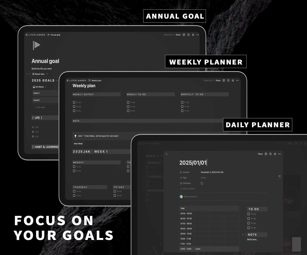 Notion Life Planner Notion Templates Notion Dark Mode Notion All in One ...