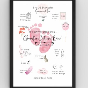 New Baby Personalised Print